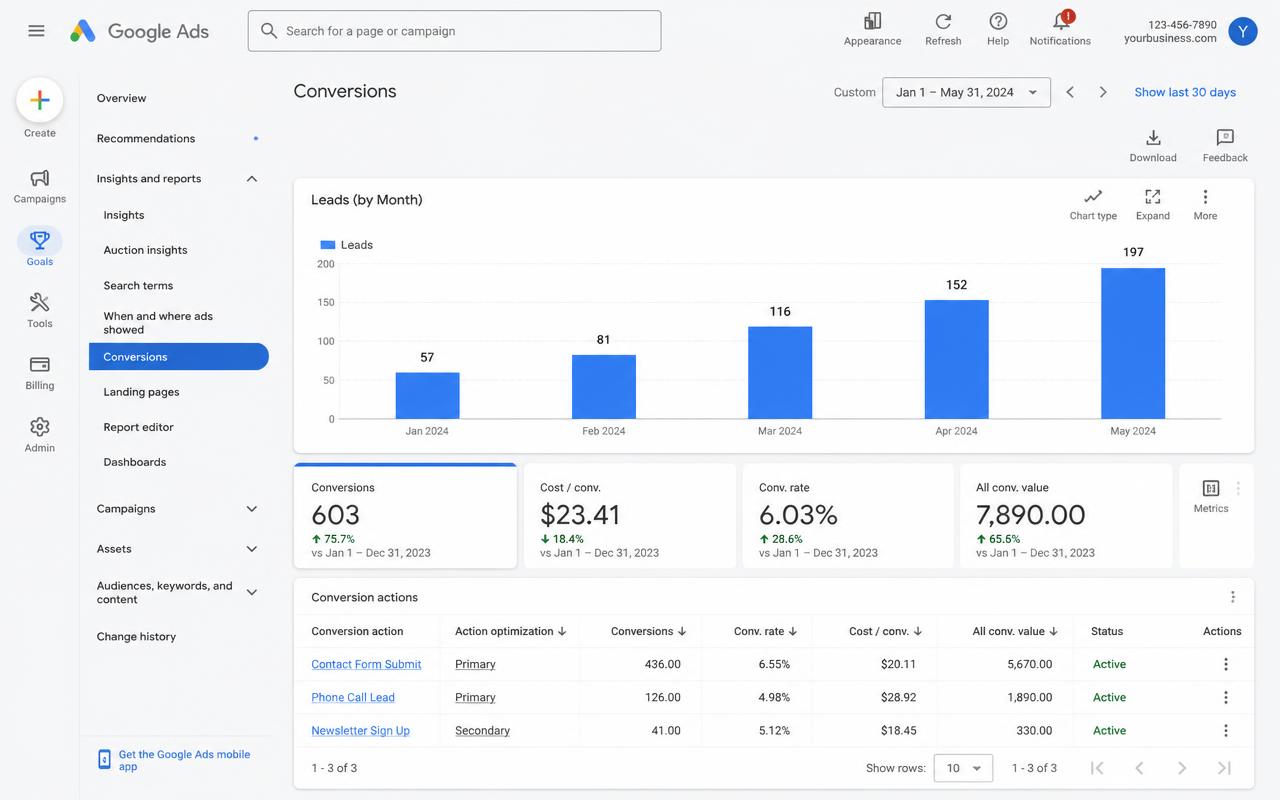 Google Ads results for Personal training studio, Amsterdam